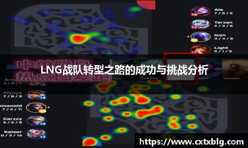 LNG战队转型之路的成功与挑战分析