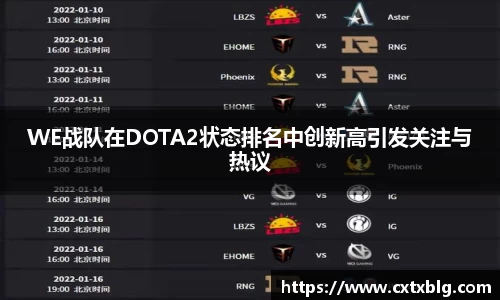 WE战队在DOTA2状态排名中创新高引发关注与热议