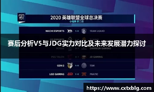 赛后分析V5与JDG实力对比及未来发展潜力探讨