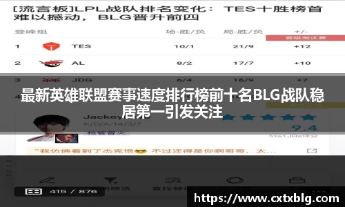 最新英雄联盟赛事速度排行榜前十名BLG战队稳居第一引发关注