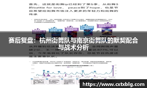 赛后复盘：杭州街舞队与南京街舞队的默契配合与战术分析
