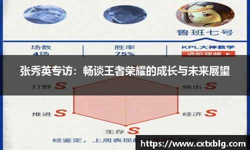张秀英专访：畅谈王者荣耀的成长与未来展望
