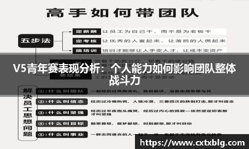 V5青年赛表现分析：个人能力如何影响团队整体战斗力