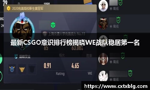 最新CSGO意识排行榜揭晓WE战队稳居第一名